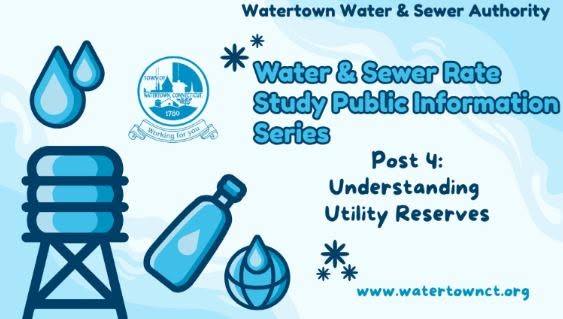 Post 4: Understanding Utility Reserves